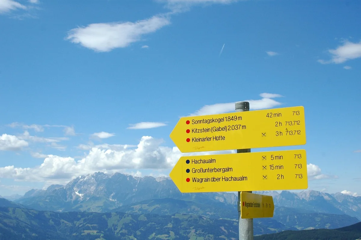 Die wichtigsten Touren im Vergleich (meine ehrliche Tabelle)